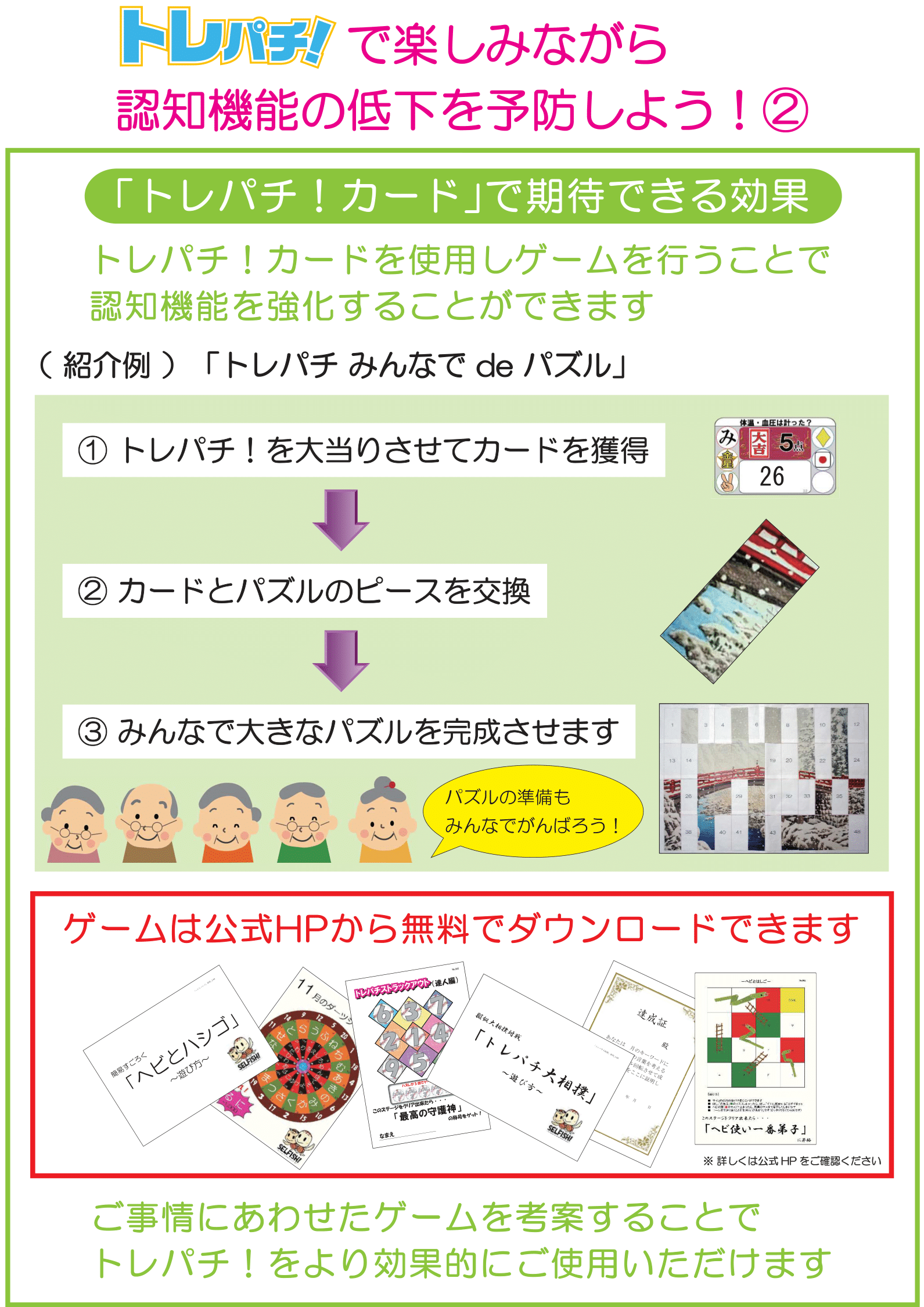 トレパチカードの活用